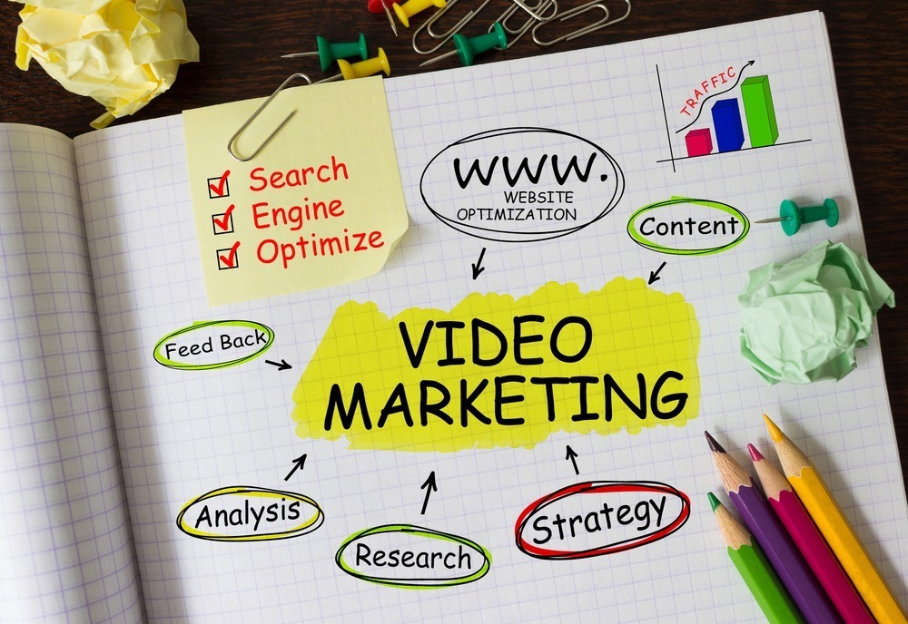 Video Content Integration