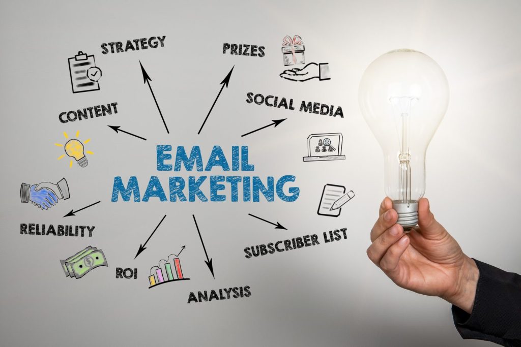 Email Marketing Content Strategy Kenya